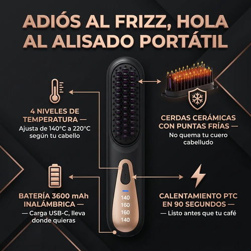Moldeador Térmico Con Control Digital: Estiliza Y Protege Tu Cabello